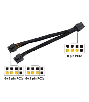 CABLE ADAPTADOR SPLITTER PCIE 8 A 2X 8 (6+2) MALLADO MINERIA