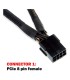 CABLE ADAPTADOR SPLITTER PCIE 8 A 2X 8 (6+2) MALLADO MINERIA