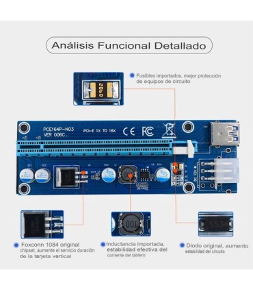 RISER PCI-E 16X A 1X - EXT X USB 3.0 MINERIA VER 006C RIG BTC LY