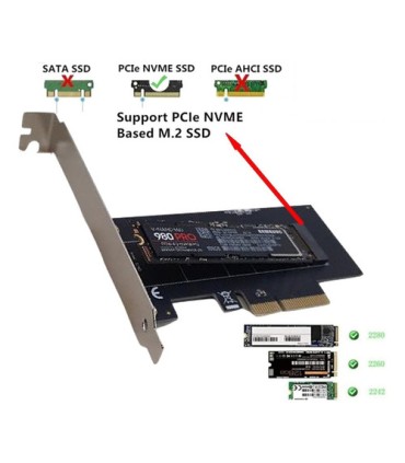 PLACA ADAPTADOR NVME M KEY PCI EX X4 A M LY
