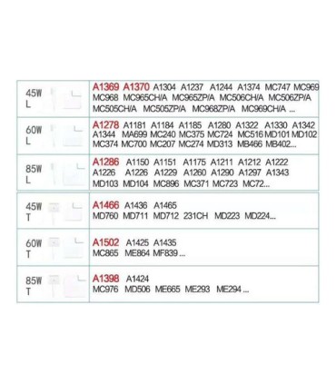 Cargador Fuente Compatible Con Macbook Pro Magsafe 1 60w